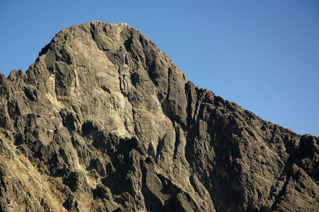 Przewodnik Wysokogórski IVBV, Mountain Guide