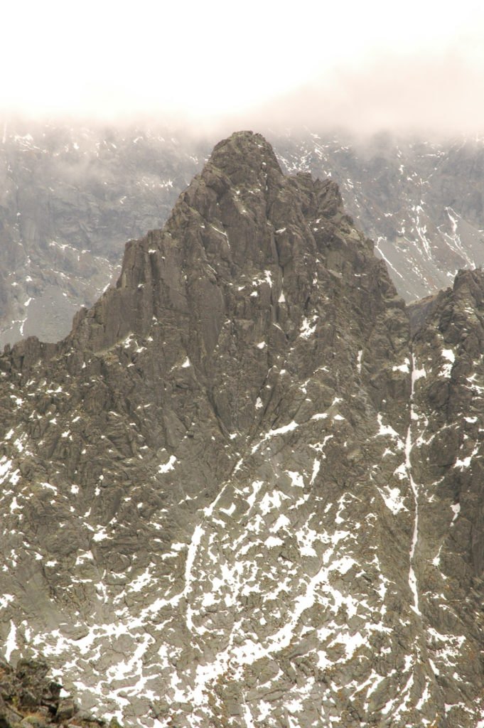Przewodnik Wysokogórski IVBV, Mountain Guide