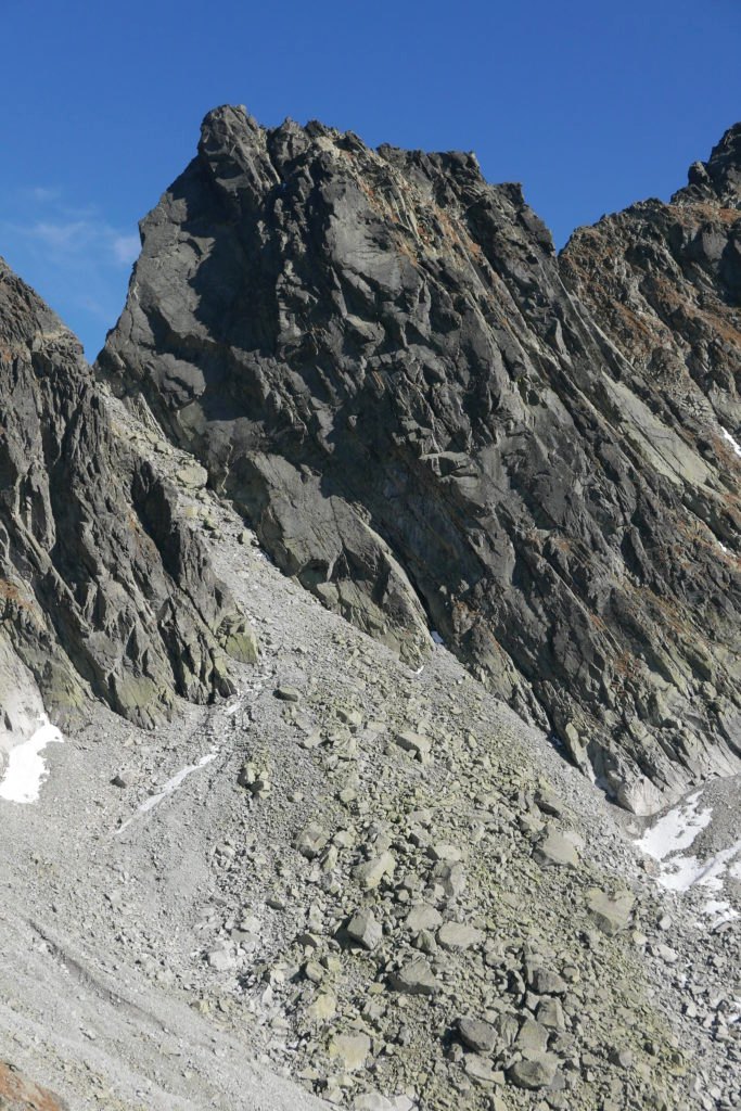 Przewodnik Wysokogórski IVBV, Mountain Guide