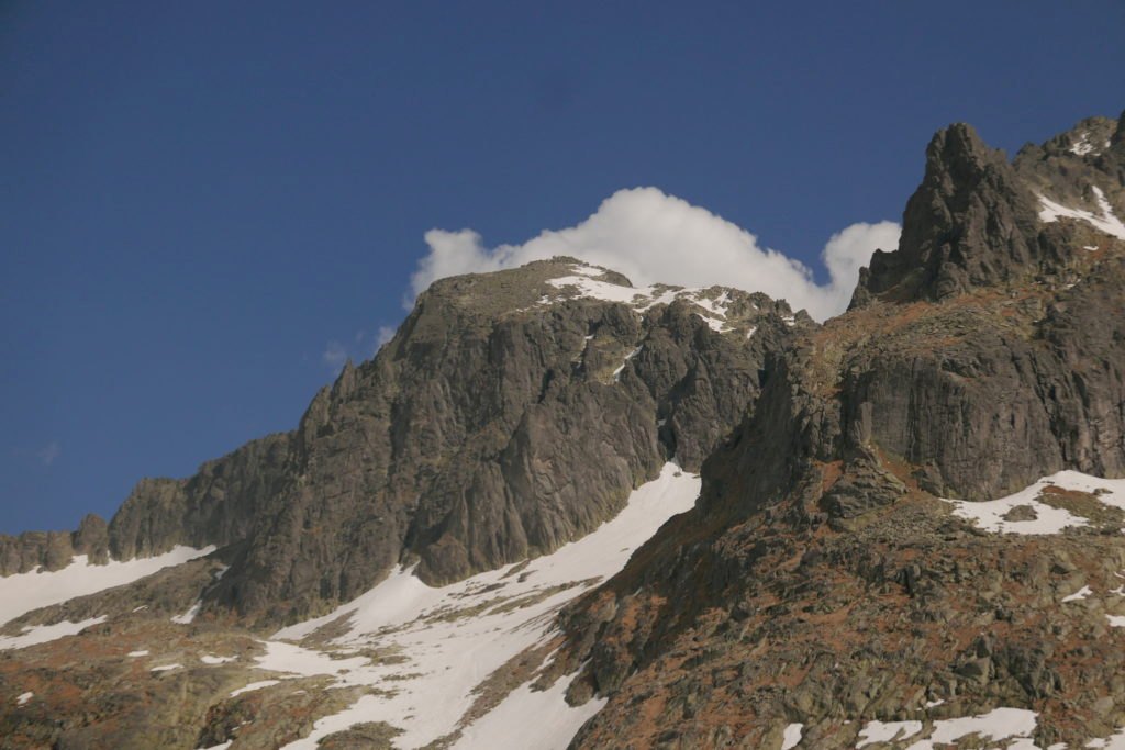 Przewodnik Wysokogórski IVBV, Mountain Guide