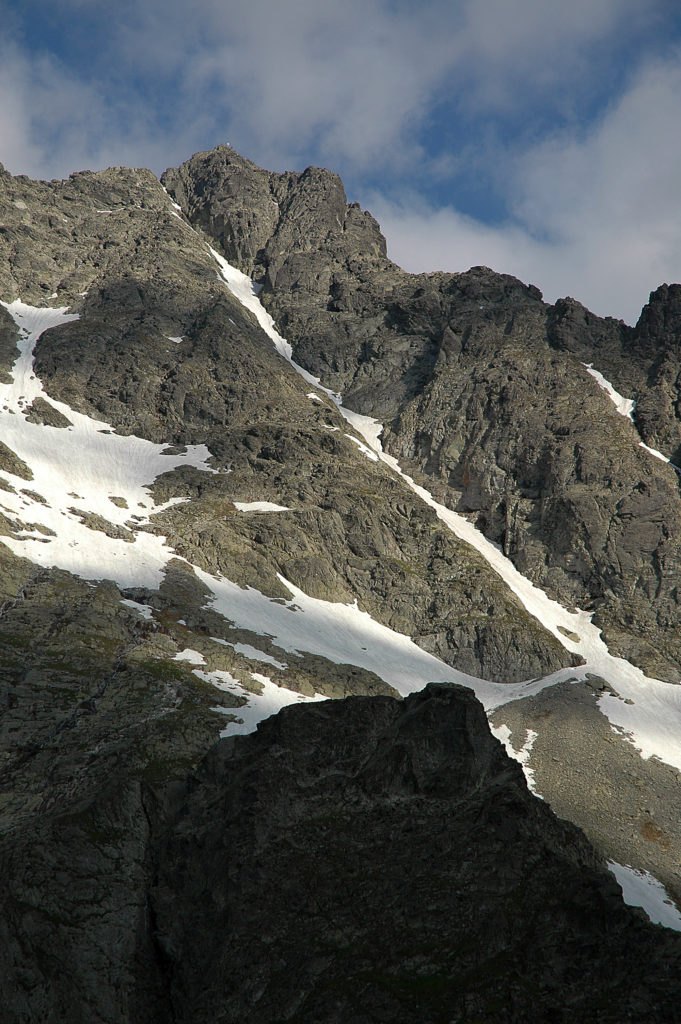 Przewodnik Wysokogórski IVBV, Mountain Guide